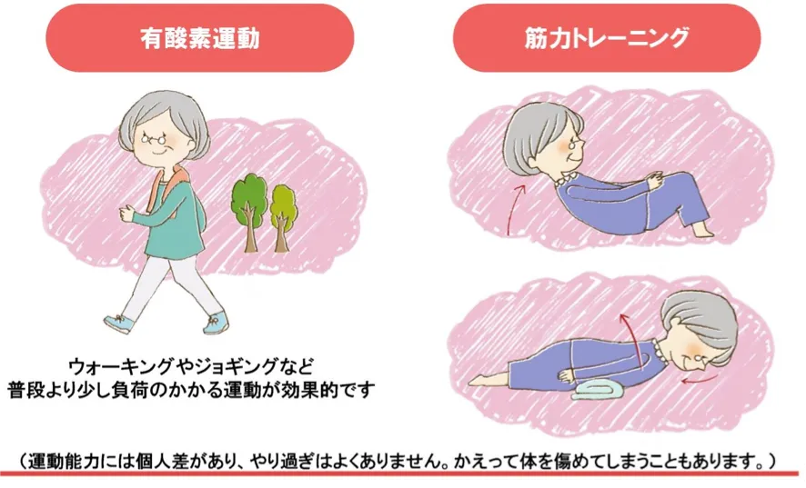運動についての写真