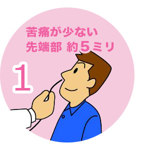 苦痛が少ない先端部約5ミリ