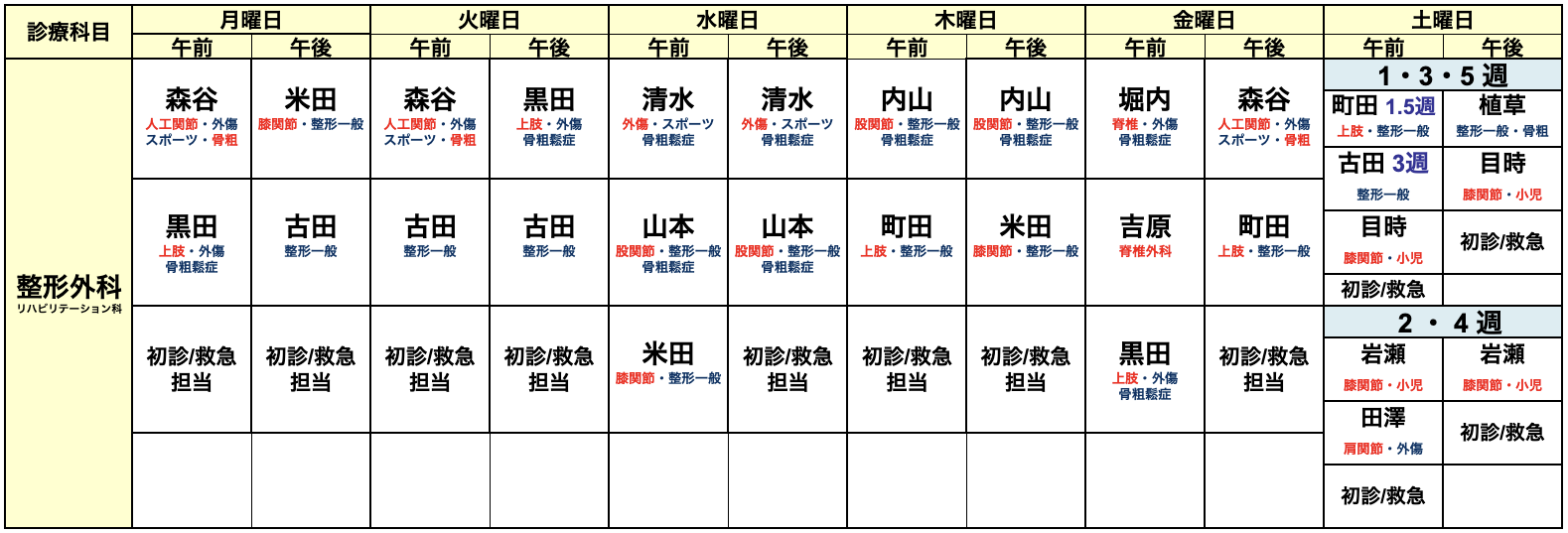 整形外科 外来担当表のイメージ