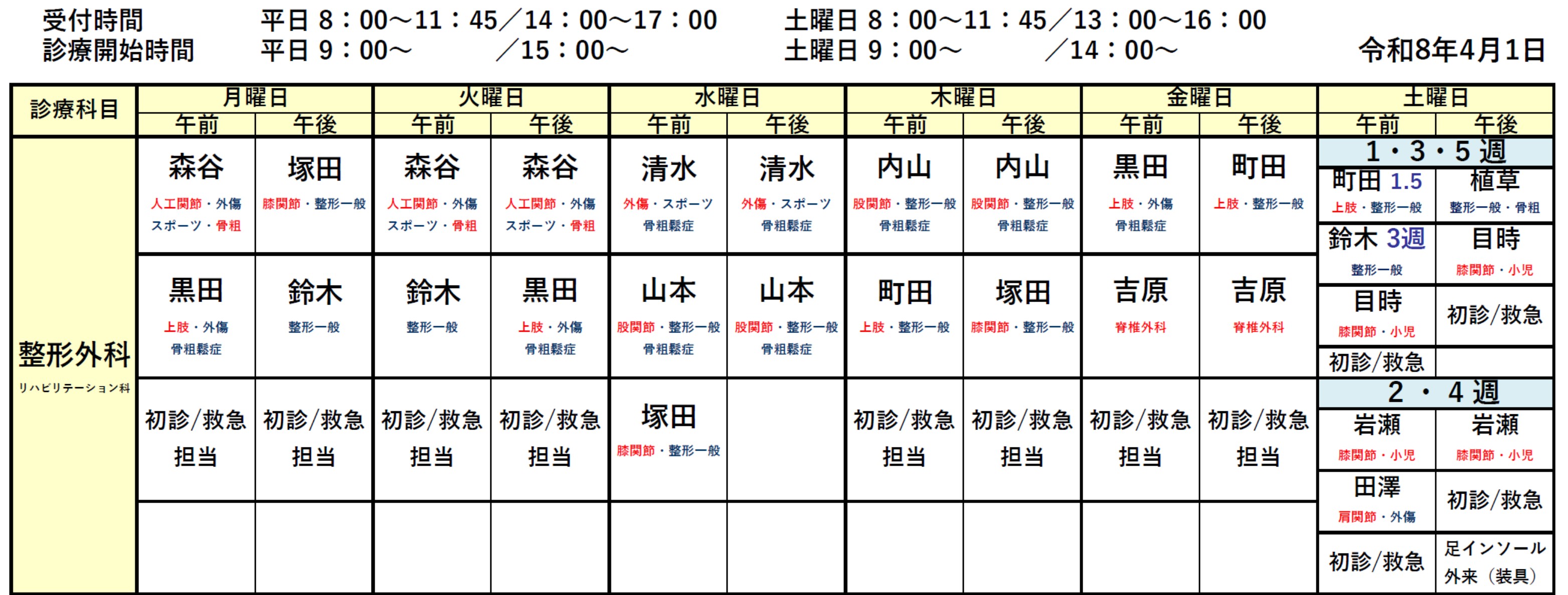 整形外科 外来担当表のイメージ